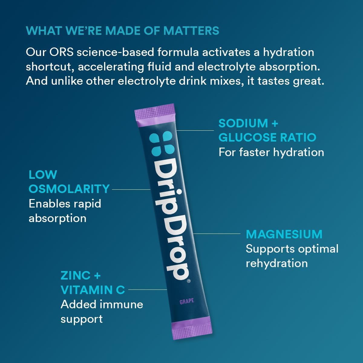 Outdoor activity with DripDrop grape hydration for active hydration on the go.