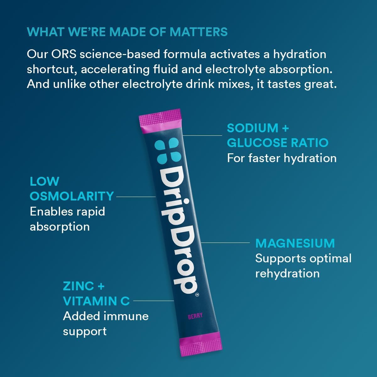 Stirring DripDrop Berry in water for flavor and electrolytes