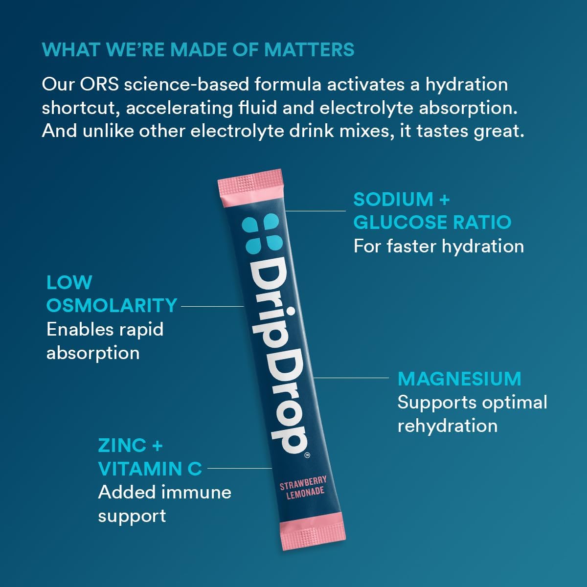 DripDrop Hydration Packets in fruit punch flavor for a refreshing sip.