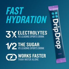 DripDrop Hydration Packets in grape flavor for easy mixing.