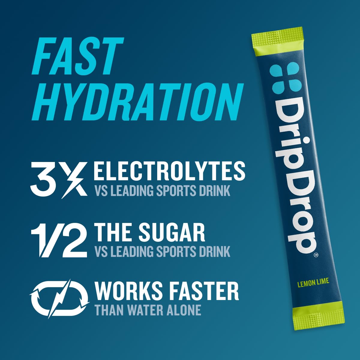 DripDrop Lemon Lime packet in hand, ready for travel and sports.