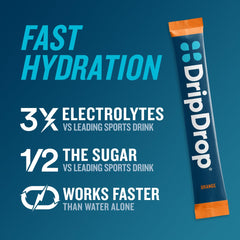 DripDrop orange hydration packet close-up highlighting easy mix into water