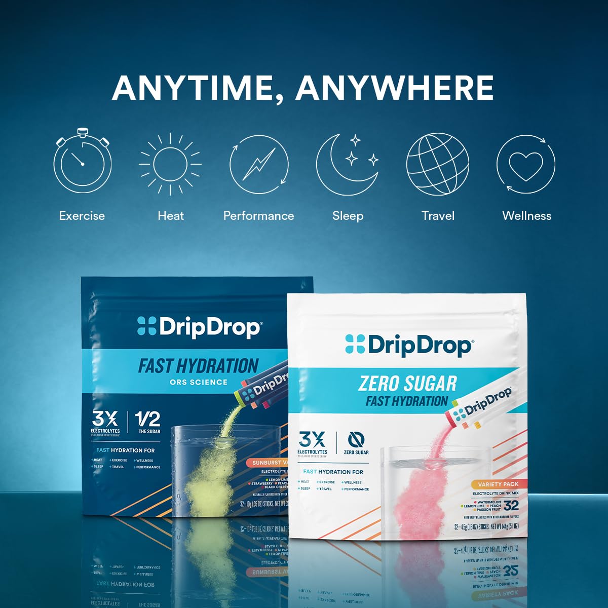 DripDrop Sunburst brand linked to a Mayo Clinic inspired humanitarian mission.