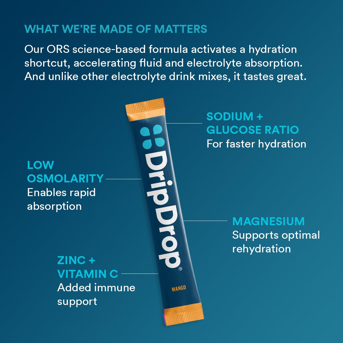DripDrop pina colada packets provide flavorful hydration on the move.