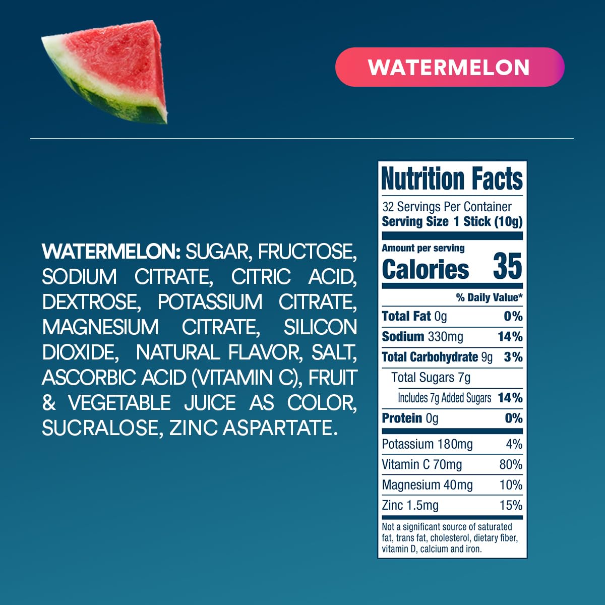DripDrop Watermelon hydration packets in a sports bottle during workout.