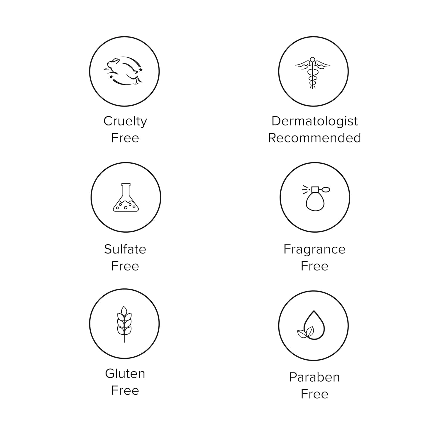 Coconut extract component suggesting soothing hydration in DRMTLGY formula.