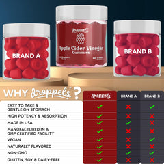 Droppels gummies jar close-up highlighting vegan, non-GMO formulation for gut support.
