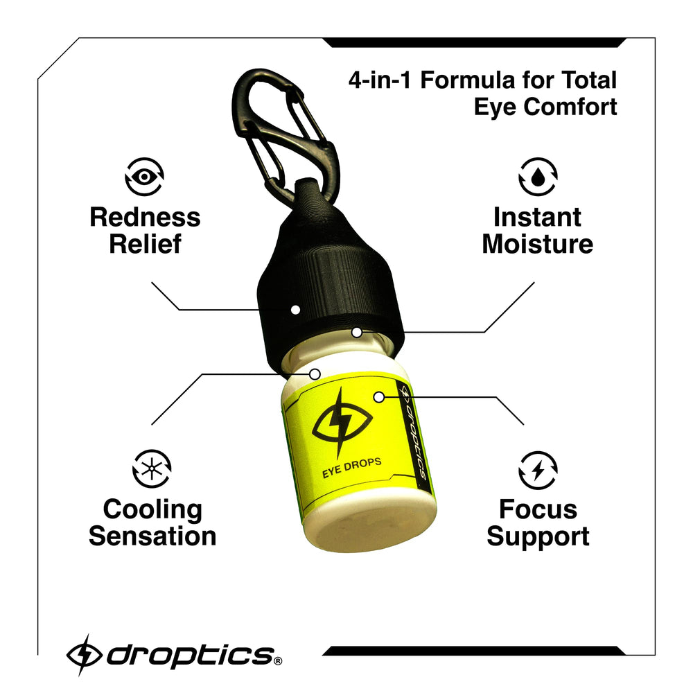 Droptics eye drops bottle highlighting long-lasting moisture