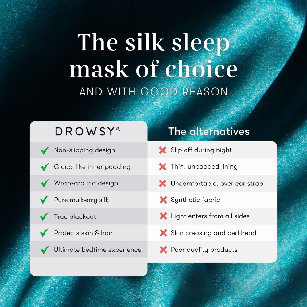 Drowsy built-in blackout layer keeps light out during late-night travel.