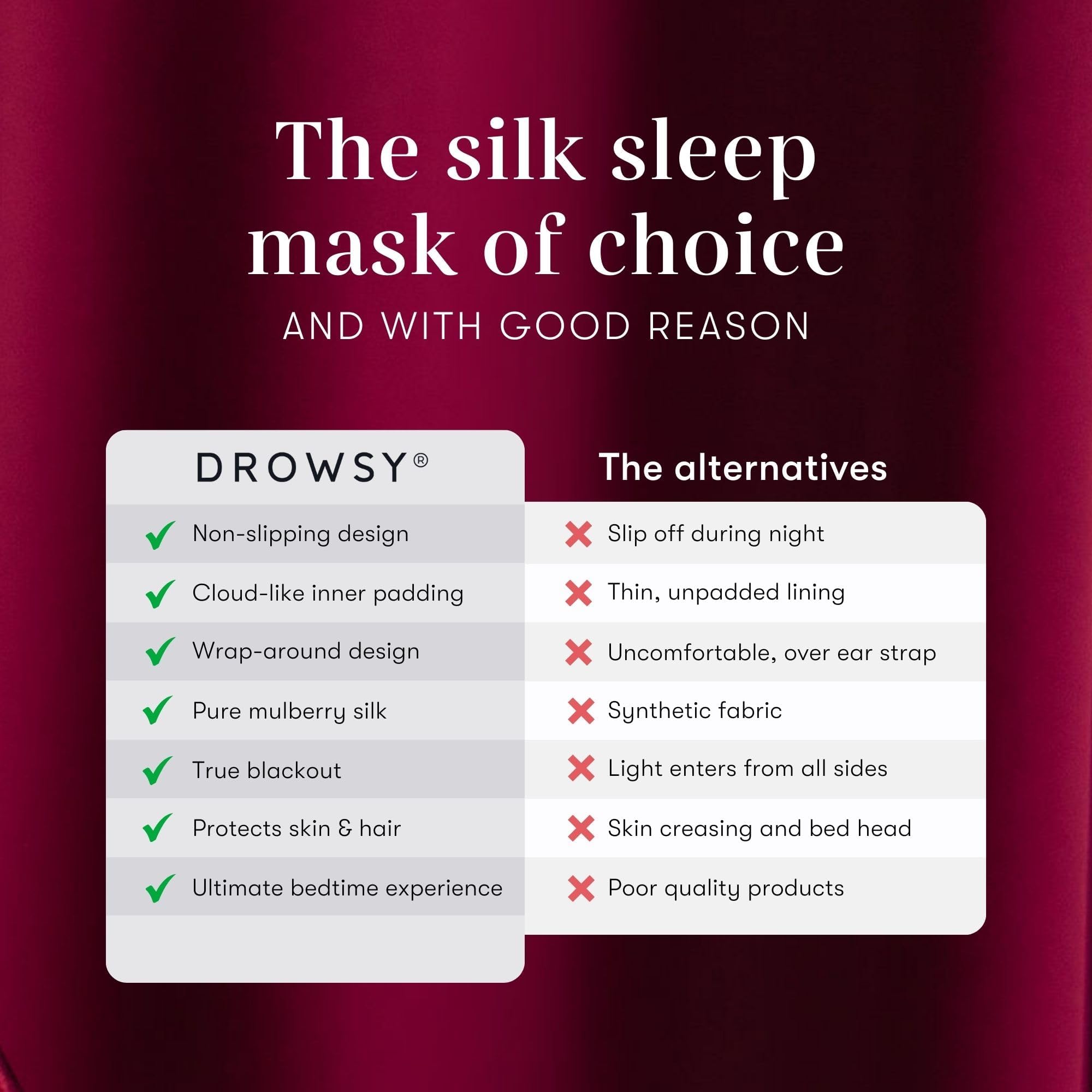 DROWSY Silk Sleep Mask uses 22 momme Mulberry silk for premium feel.