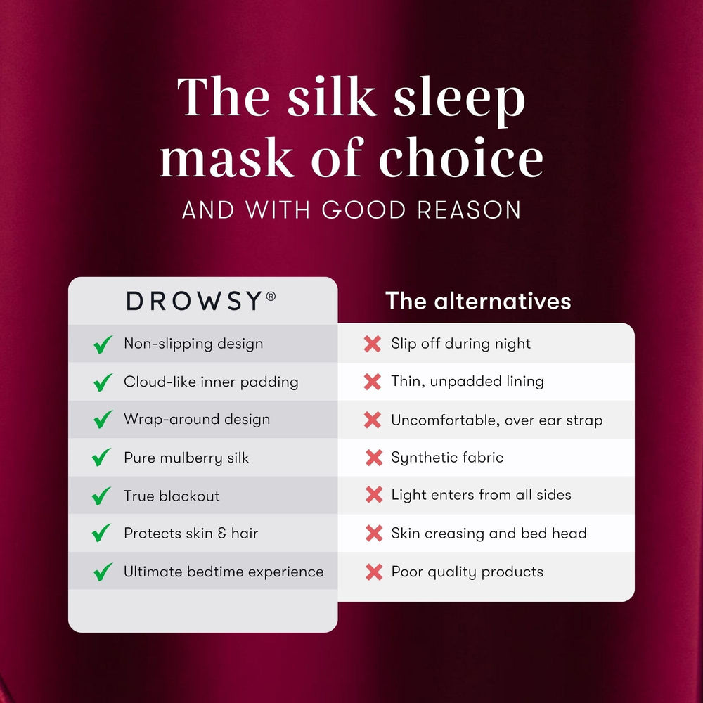 DROWSY Silk Sleep Mask uses 22 momme Mulberry silk for premium feel.