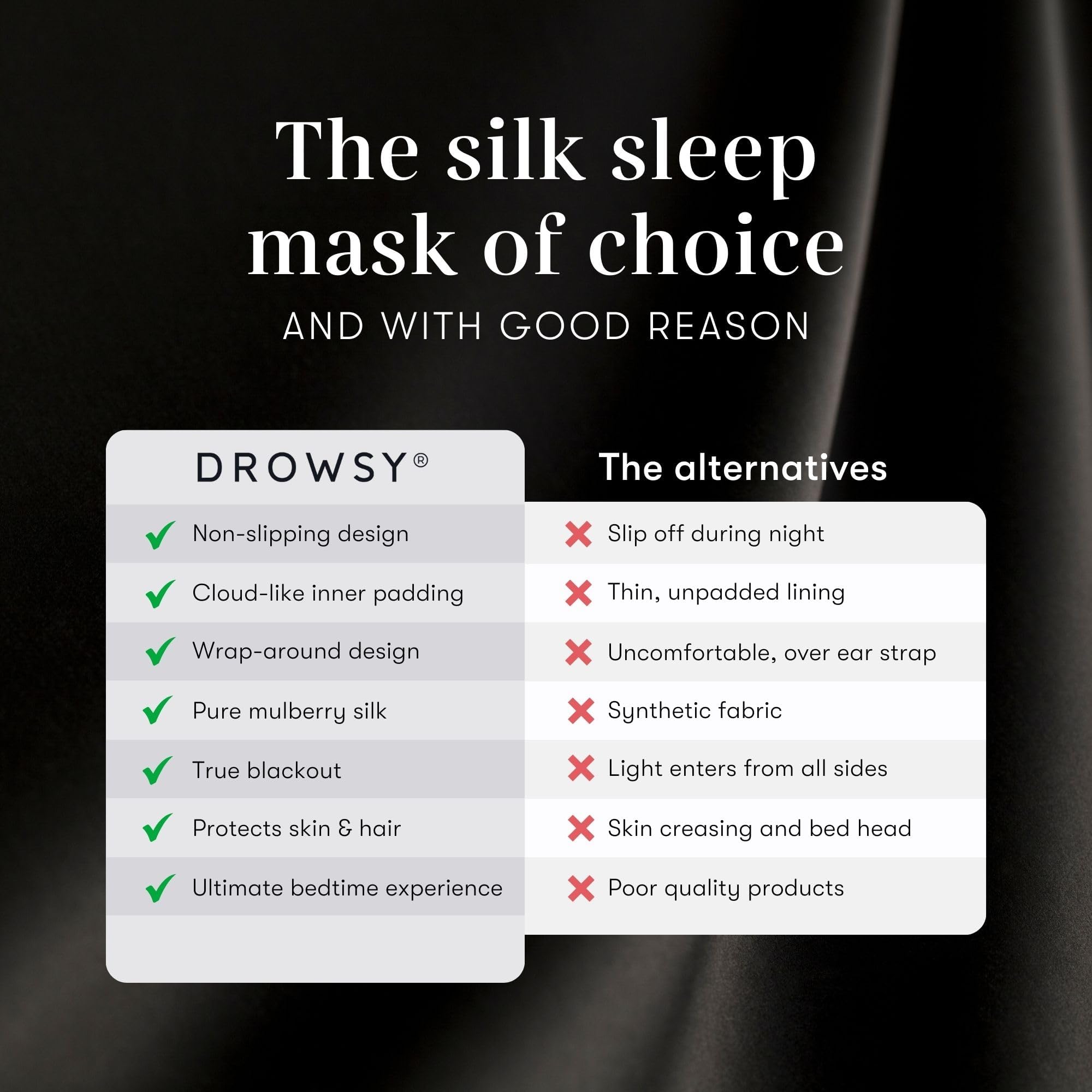 Drowsy Silk Sleep Mask 22 momme Mulberry silk delivers luxury feel and durability