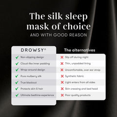 Drowsy Silk Sleep Mask 22 momme Mulberry silk delivers luxury feel and durability