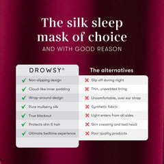 DROWSY Silk Sleep Mask uses 22 momme Mulberry silk for premium feel.