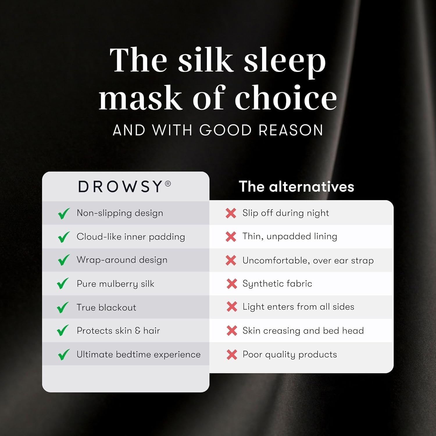 Drowsy Sleep Mask fully adjustable for a secure, personalized fit.