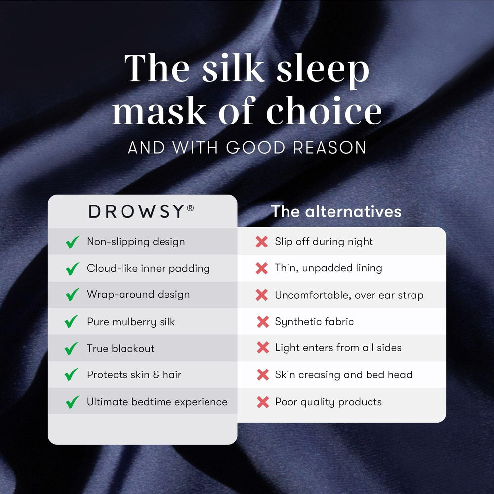 Drowsy 22 momme mulberry silk offers premium softness and breathability.