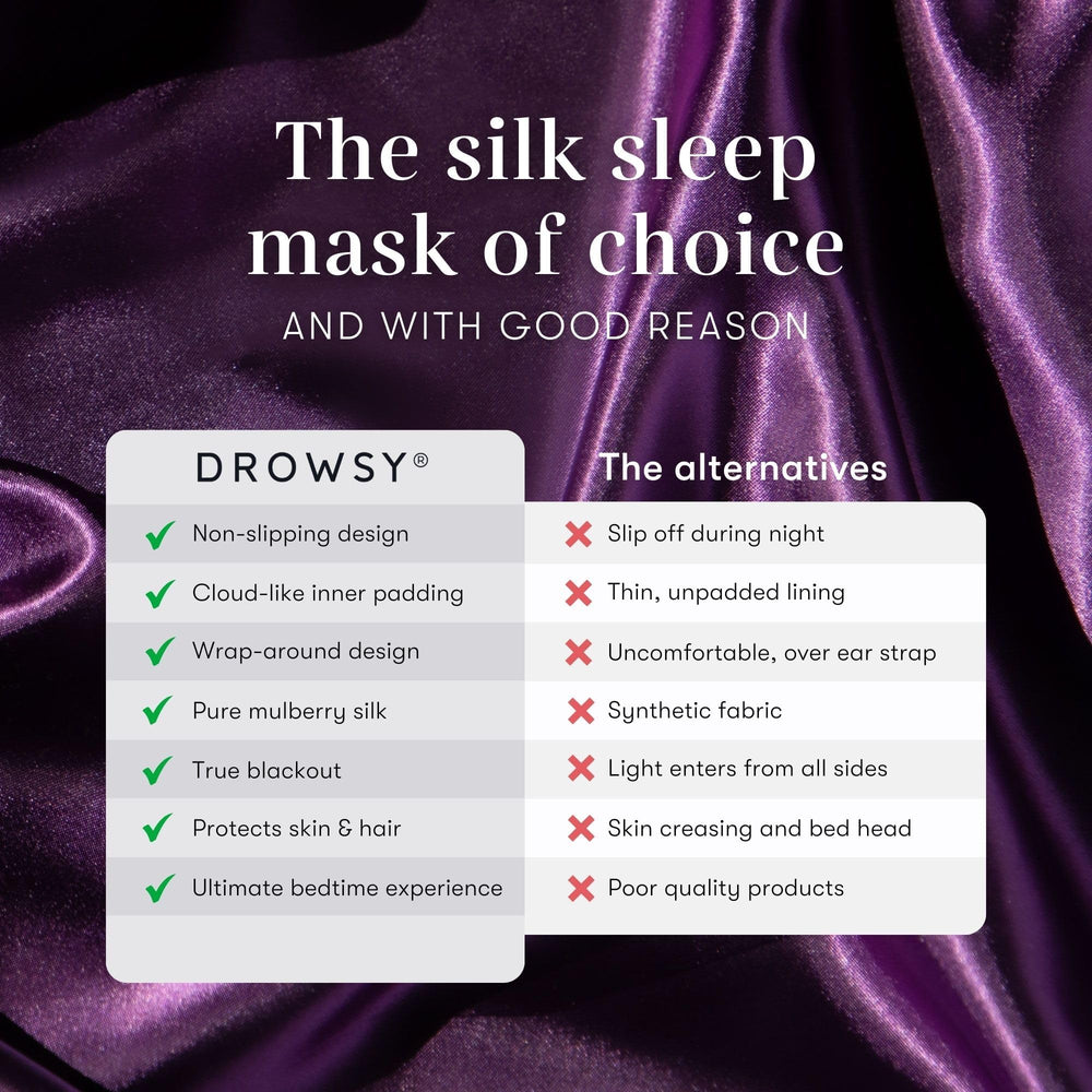 Drowsy Silk Sleep Mask built-in blackout liner enhances uninterrupted rest