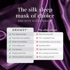 Drowsy Silk Sleep Mask built-in blackout liner enhances uninterrupted rest