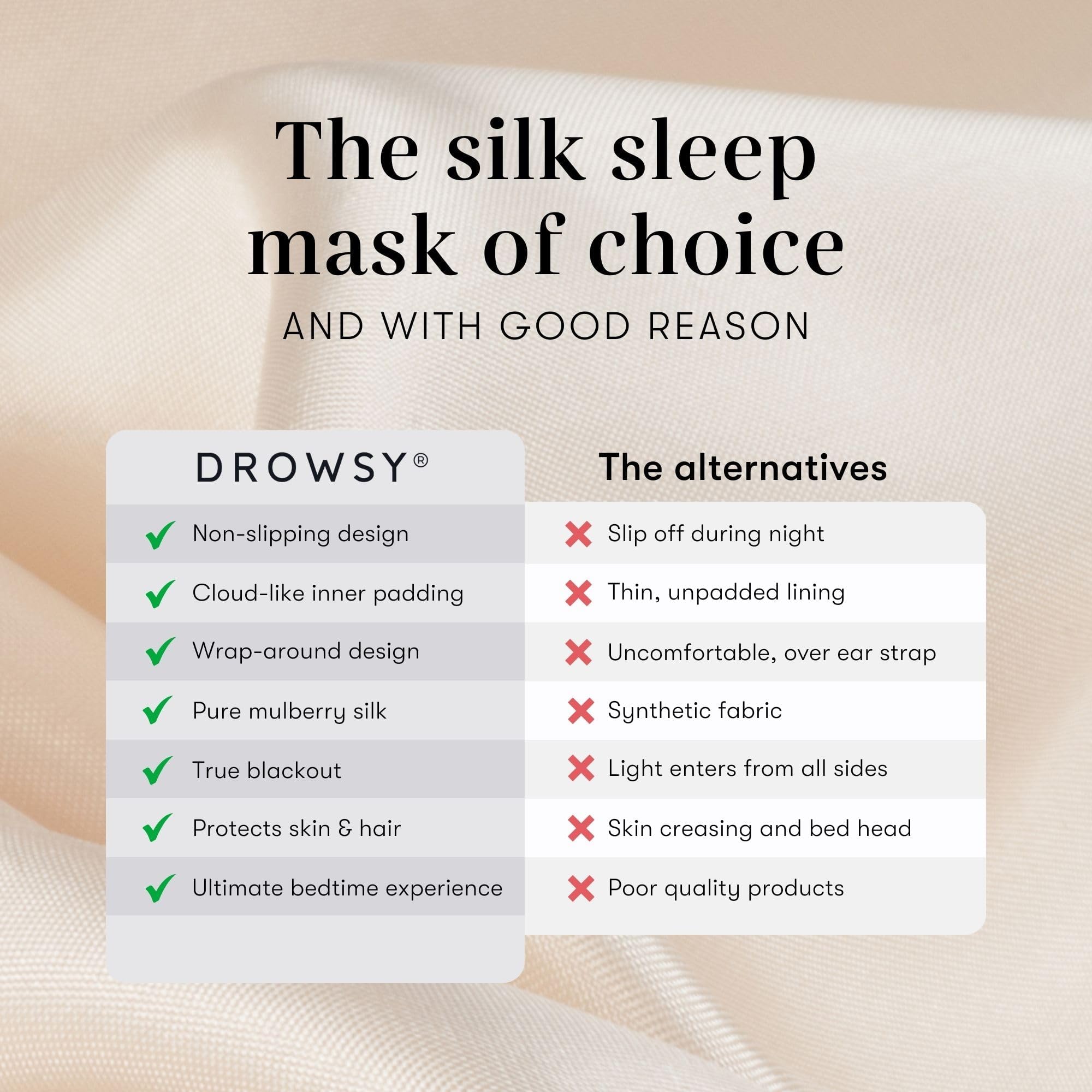 DROWSY Sleep Mask blackout liner for total darkness and calm