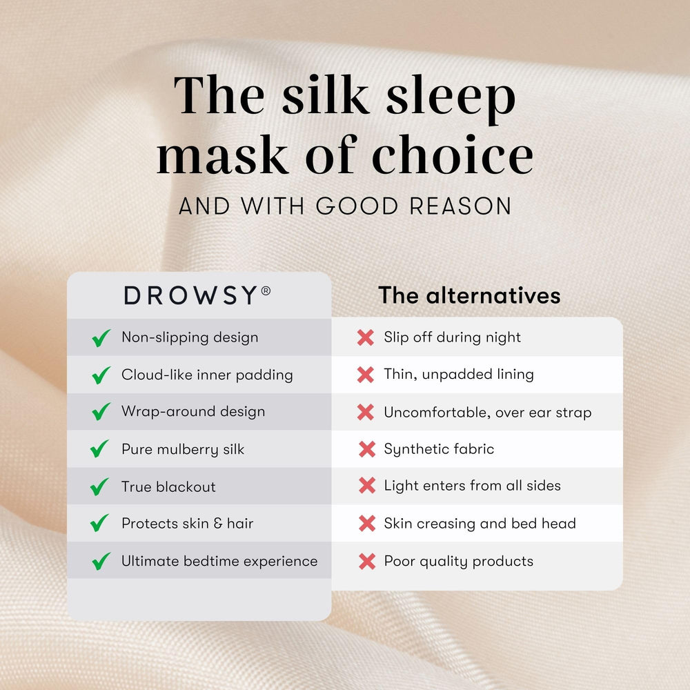 DROWSY Sleep Mask blackout liner for total darkness and calm
