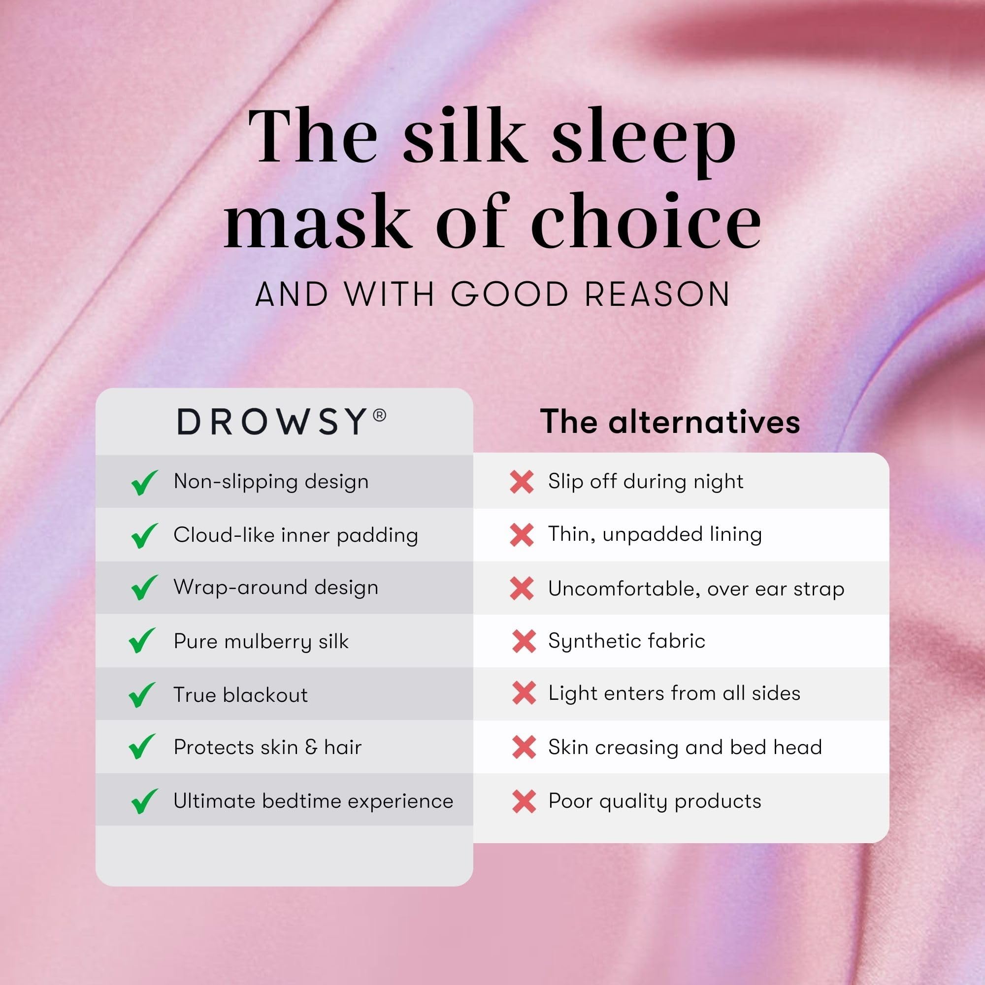 DROWSY mask blocking light for total darkness during sleep