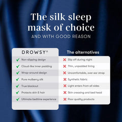 Drowsy sleep mask on eye demonstrating full coverage and light blocking