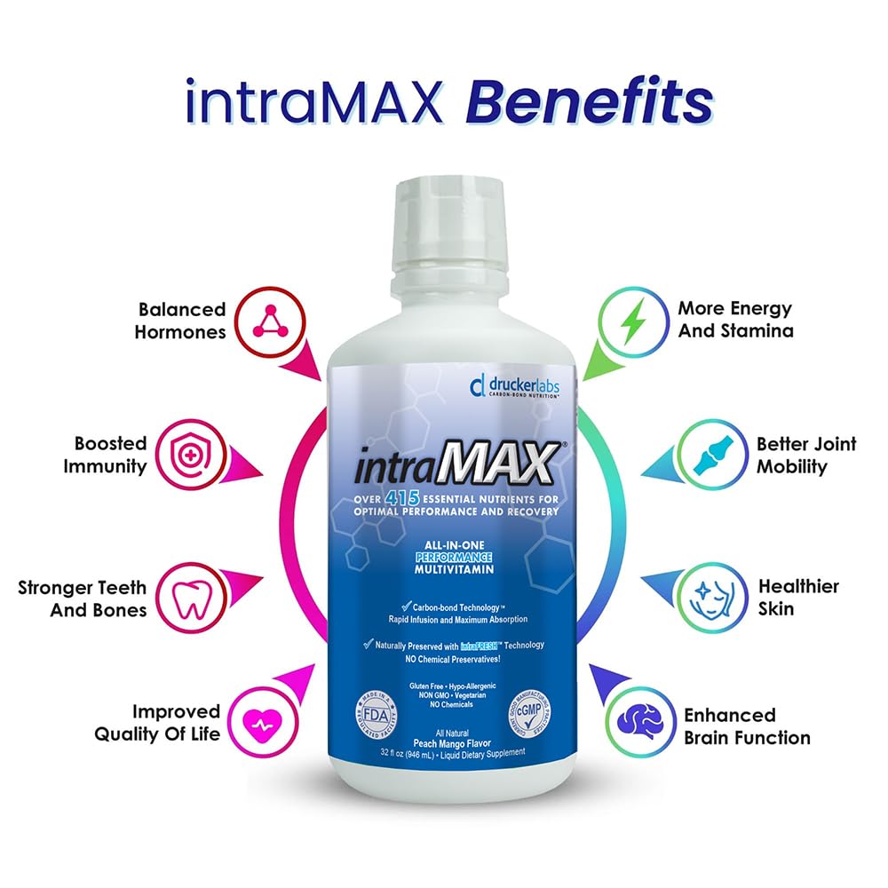 Drucker Labs intraMAX bottle cap detail suggests preserving freshness with cold-fill process.
