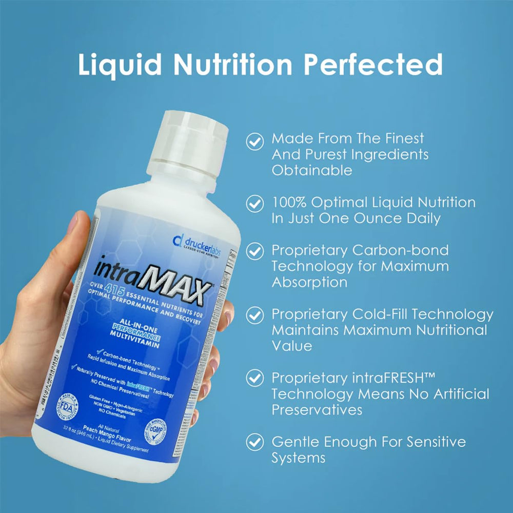 Drucker Labs intraMAX packaging shot communicates natural, preservative-free formulation in peach mango.