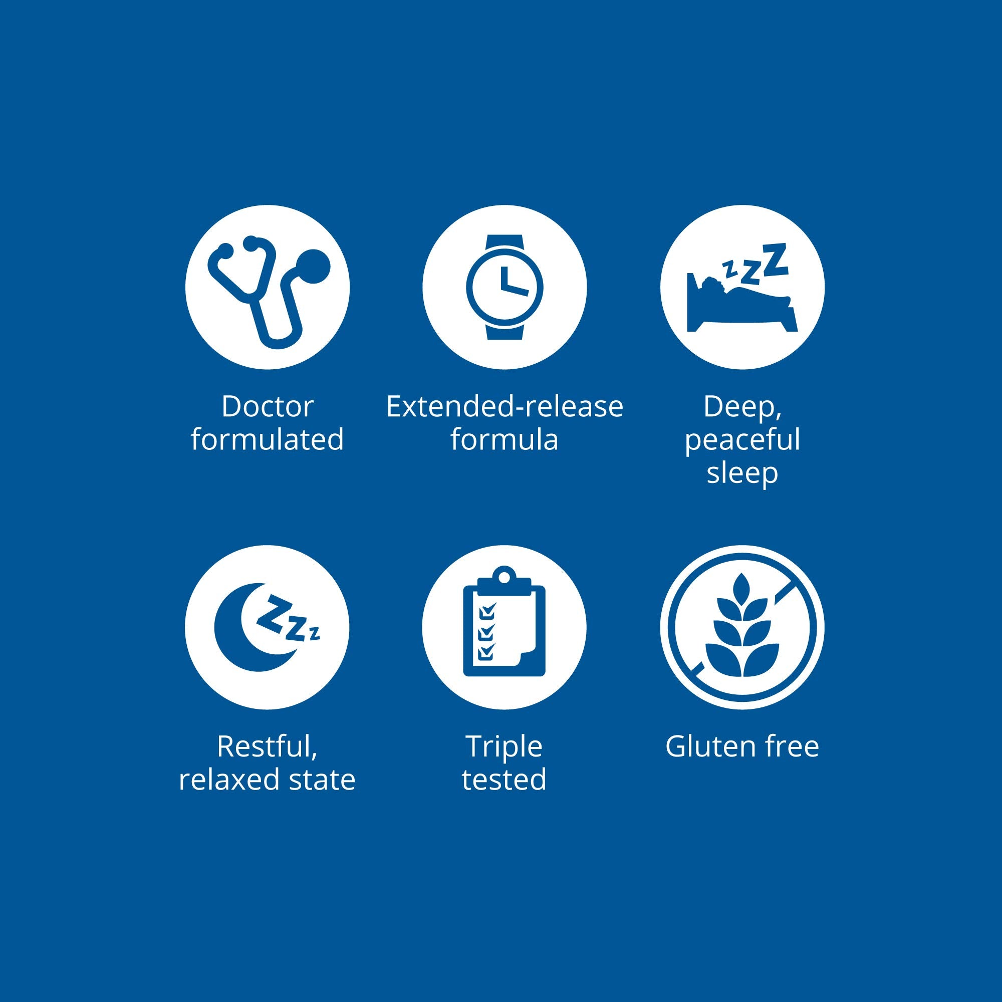 DR.WHITAKER Restful Night dual-layer technology diagram showing extended release