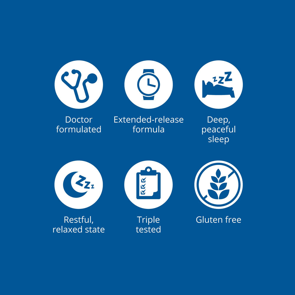 DR.WHITAKER Restful Night dual-layer technology diagram showing extended release