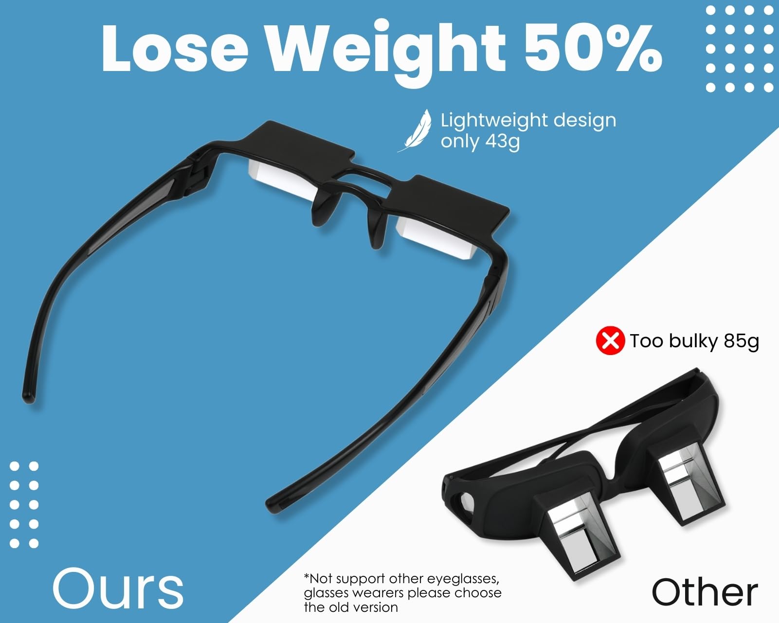 DS. DISTINCTIVE STYLE Horizontal prism glasses provide crisp visibility while reclining.