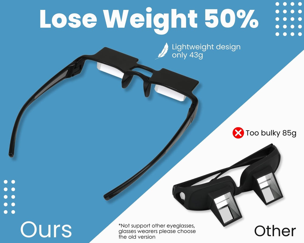 DS. DISTINCTIVE STYLE Horizontal prism glasses provide crisp visibility while reclining.