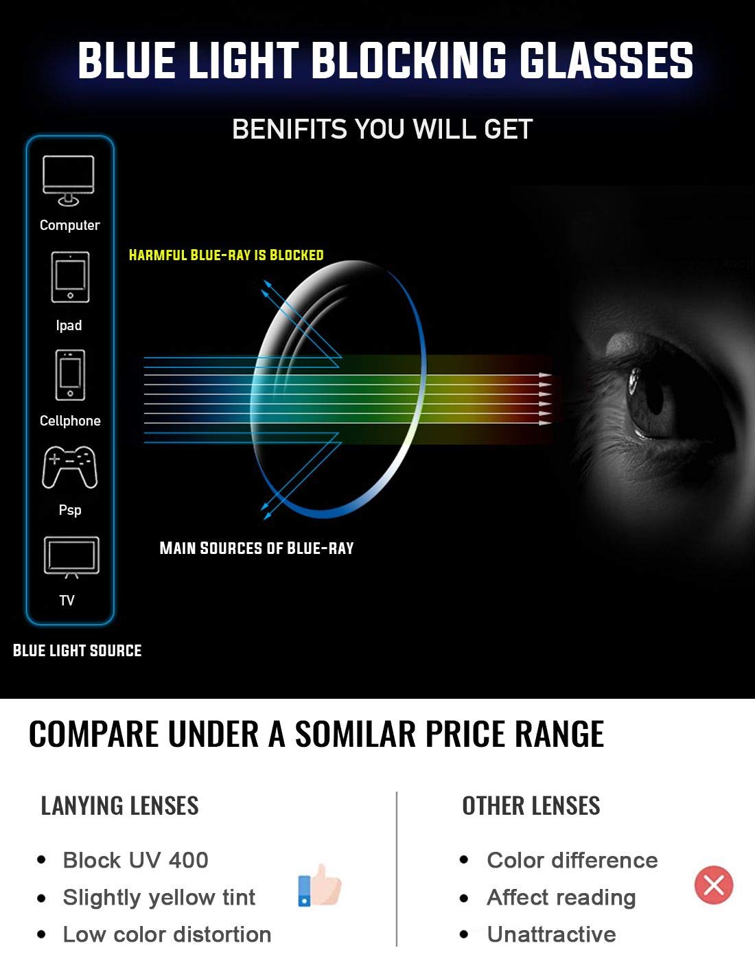 DTIUGUTAE anti-glare glasses suited for long video calls and daily use