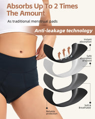 Dtuomo underwear — absorbent layer provides safer absorption of light leaks.