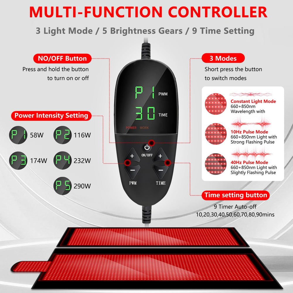 Dubuxw remote control displays three modes and nine timer options.