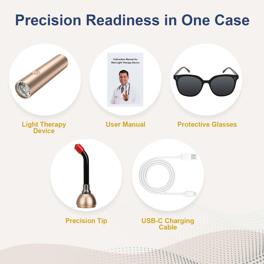 DUGSDG shows wavelengths 660-810-850-940nm for comprehensive care