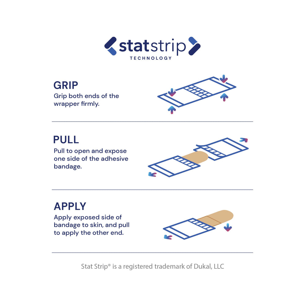 Dukal Stat Strip bandage on a child's forearm during active play