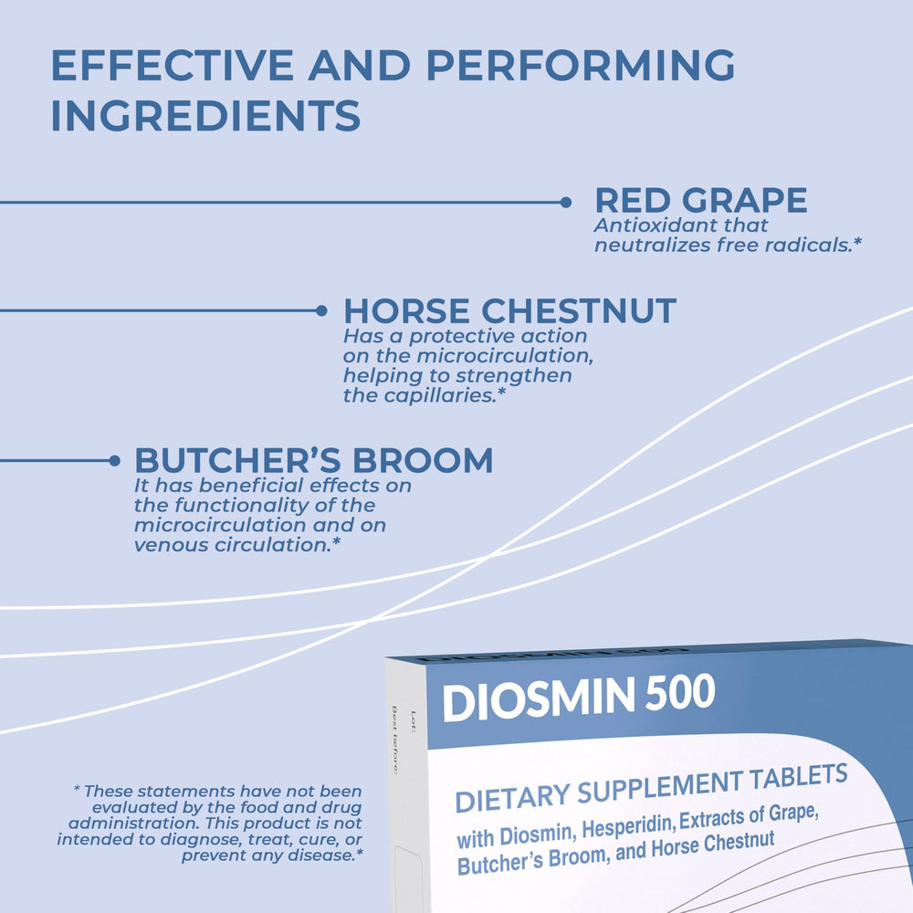 Dulàc Diosmin 500 label detail shows natural botanical components.