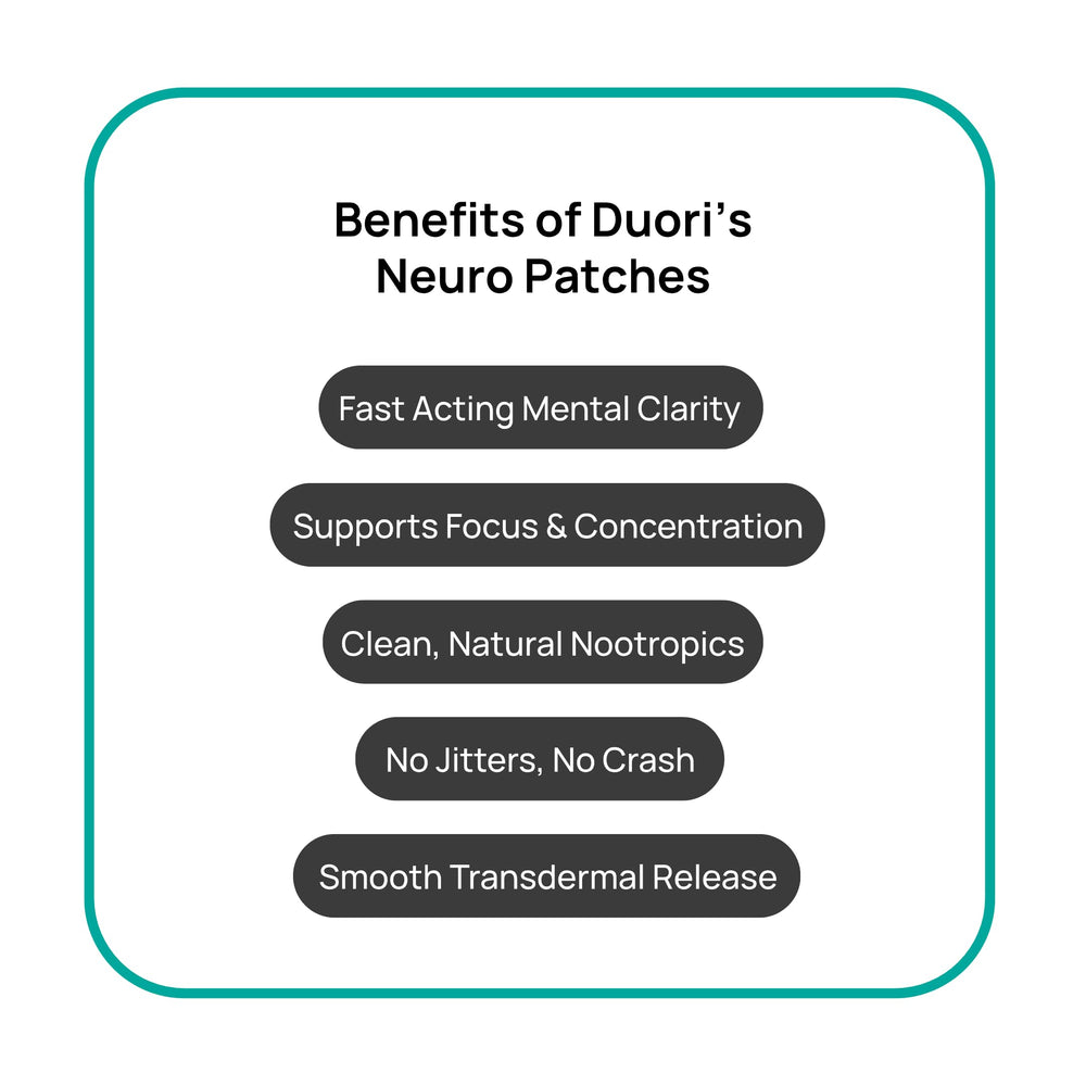 DUORI Neuro Patch packaging highlights sugar-free energy and eight hours of focus.