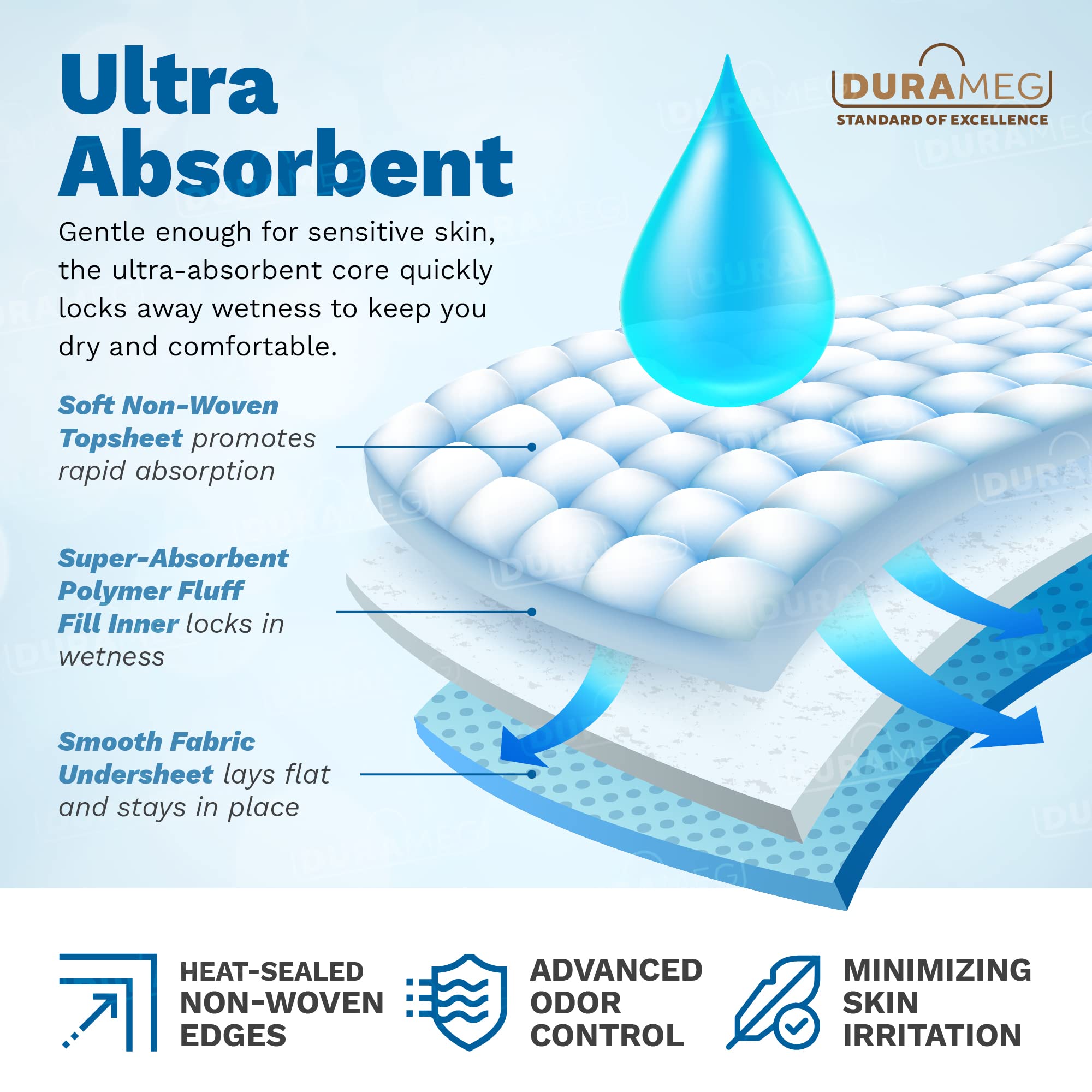 Durameg underpads protecting bedding during night use