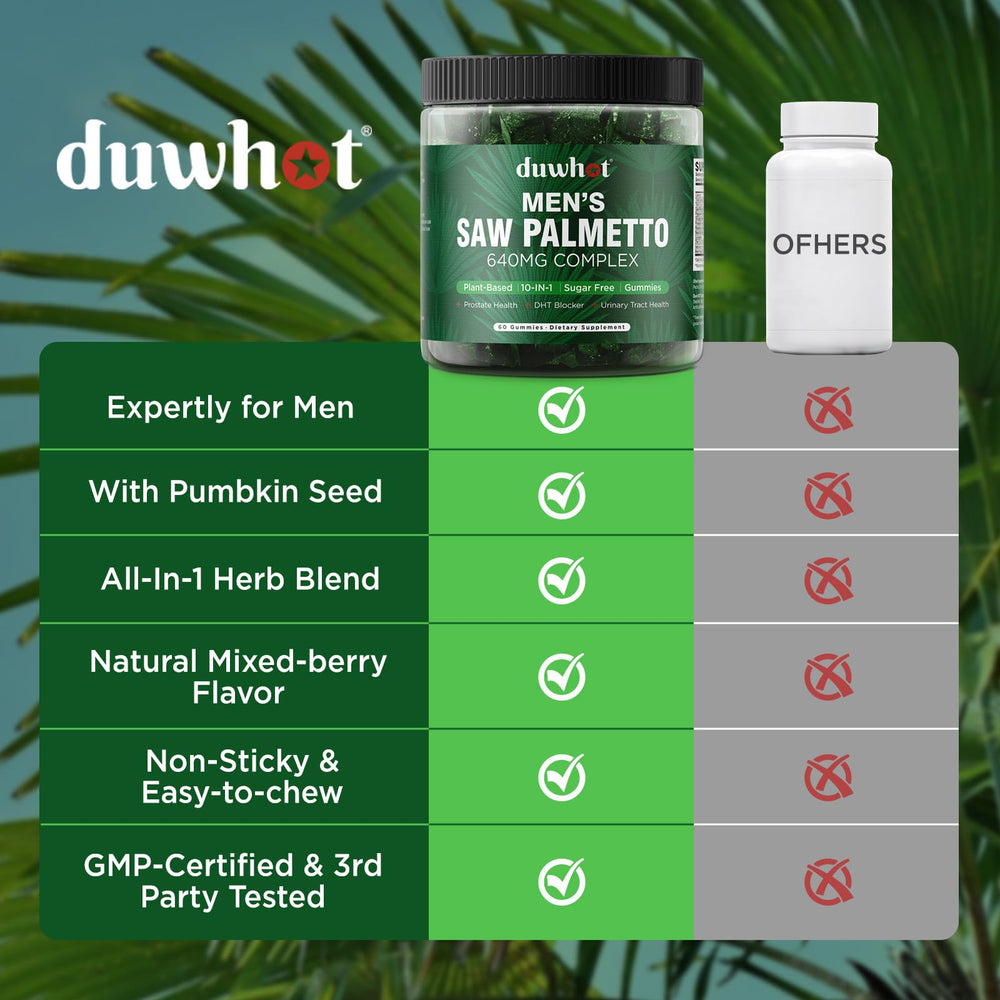 duwhot Black pepper extract enhances nutrient absorption