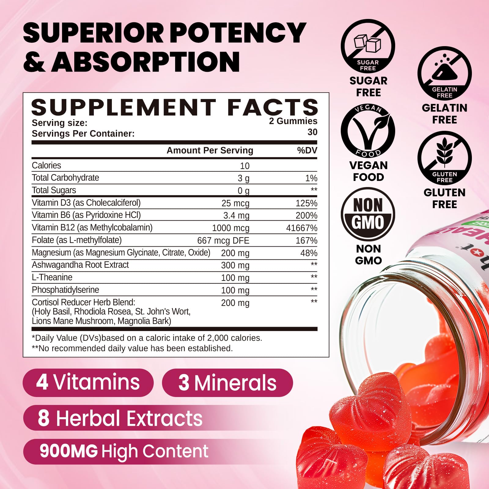 duwhot Cortisol Gummies bottle back label with 15-in-1 formula information for balance