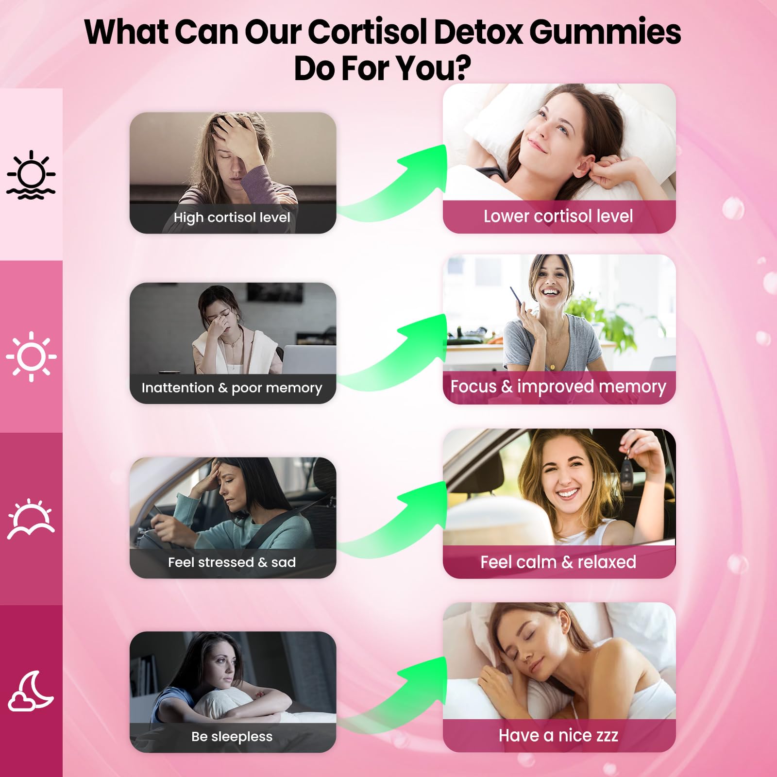 duwhot Cortisol Gummies texture close-up for mood balance and restful sleep support