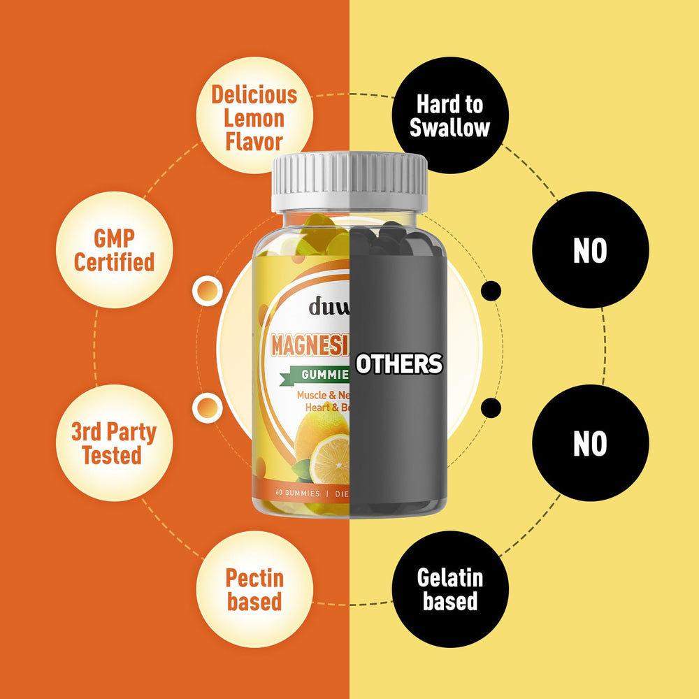 Duwhot Gummies close-up reveals chewy texture and bright citrus aroma