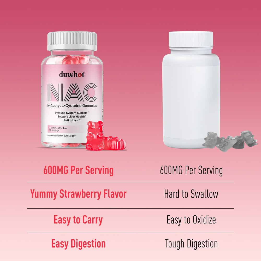 duwhot NAC gummies vegan ingredients highlight pectin-based formula