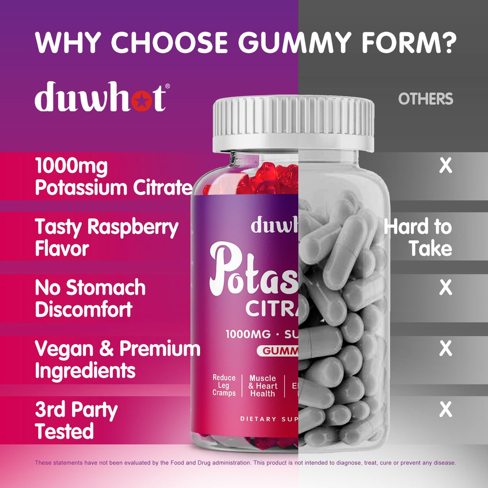 Duwhot potassium citrate gummies raspberry flavor packaging indicating convenient daily chew