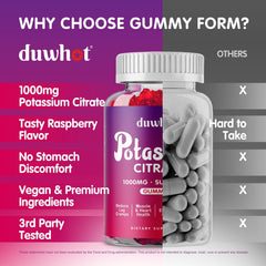 Duwhot potassium citrate gummies raspberry flavor packaging indicating convenient daily chew