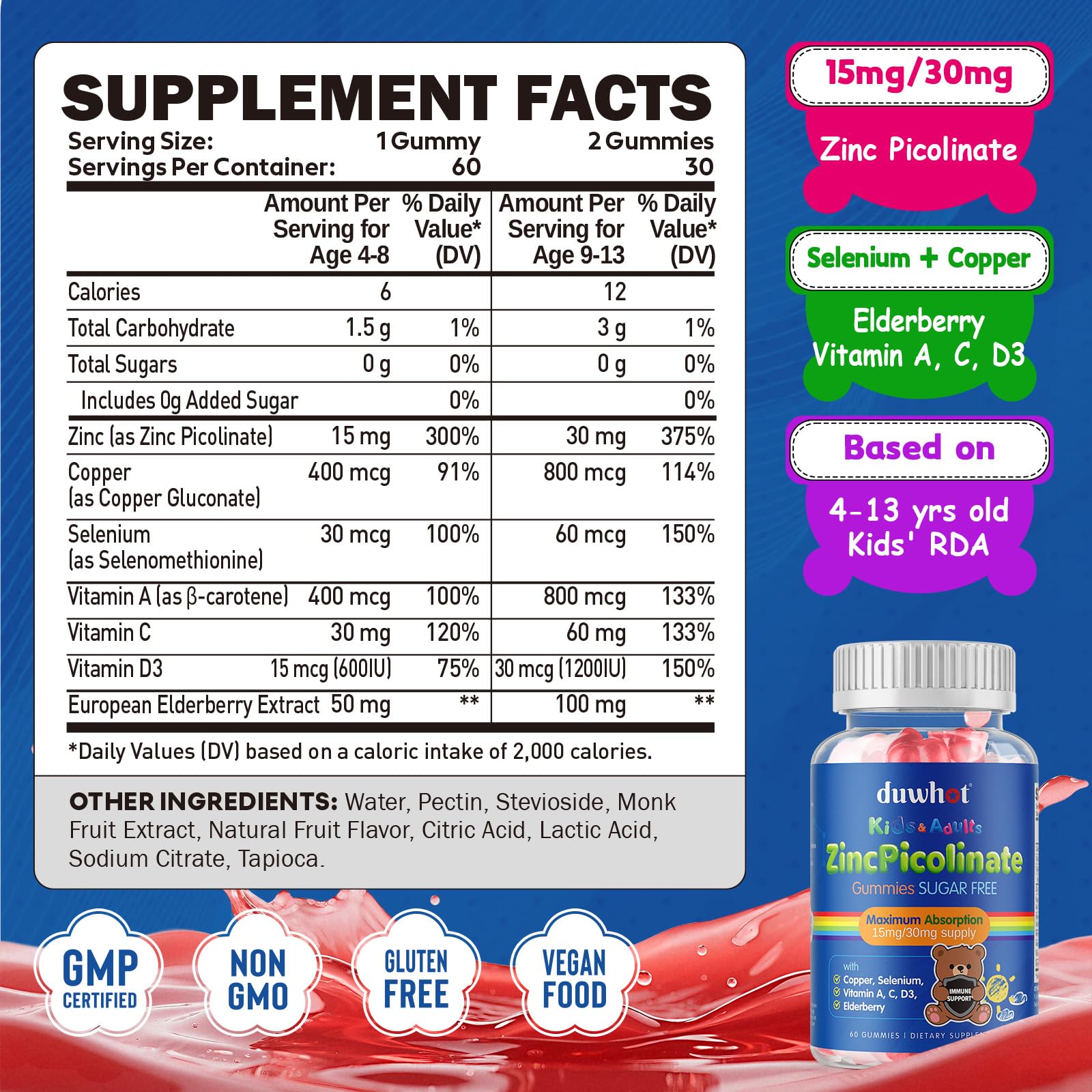 60-count bottle of Duwhot Zinc Picolinate Gummies packaging