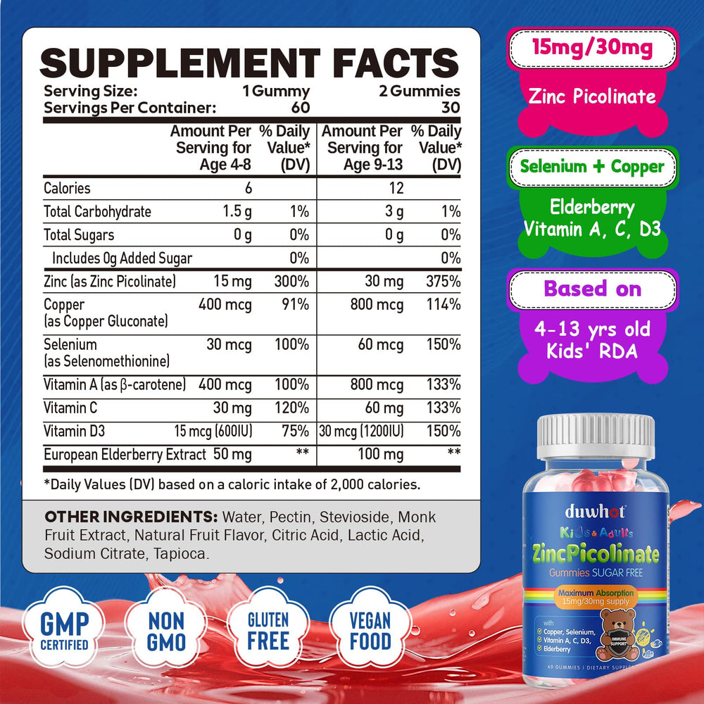 60-count bottle of Duwhot Zinc Picolinate Gummies packaging