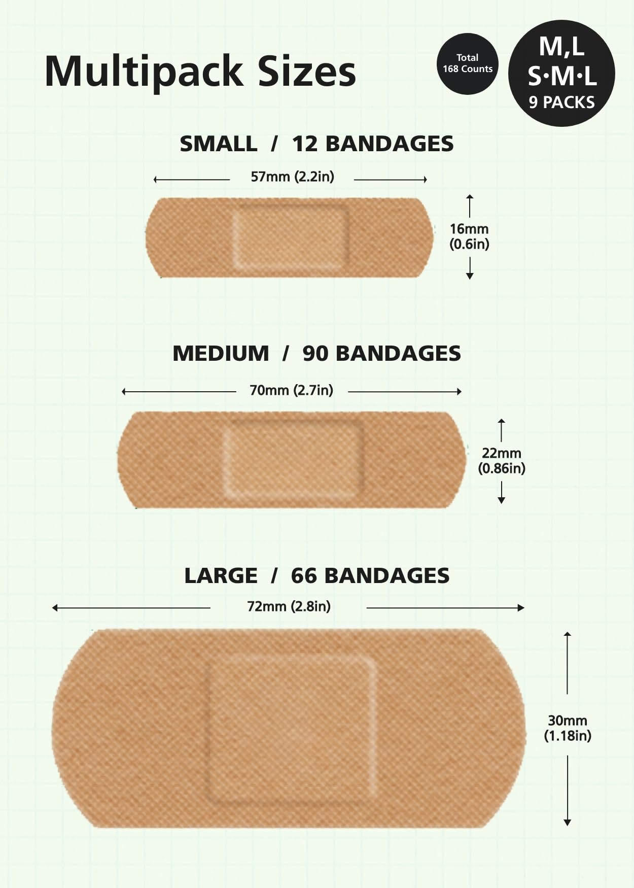 DWEasyDerm bandage applied to a curved area like finger for fit.
